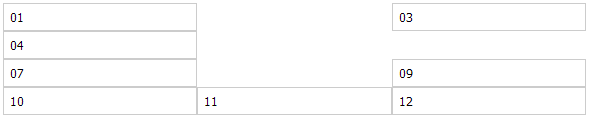 Empty content cells creating spaces in the GridLayout